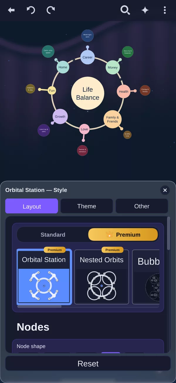 miMind Style panel with Premium layouts such as Orbital Station and Nested Orbits, applied to a Wheel of Life mind map
