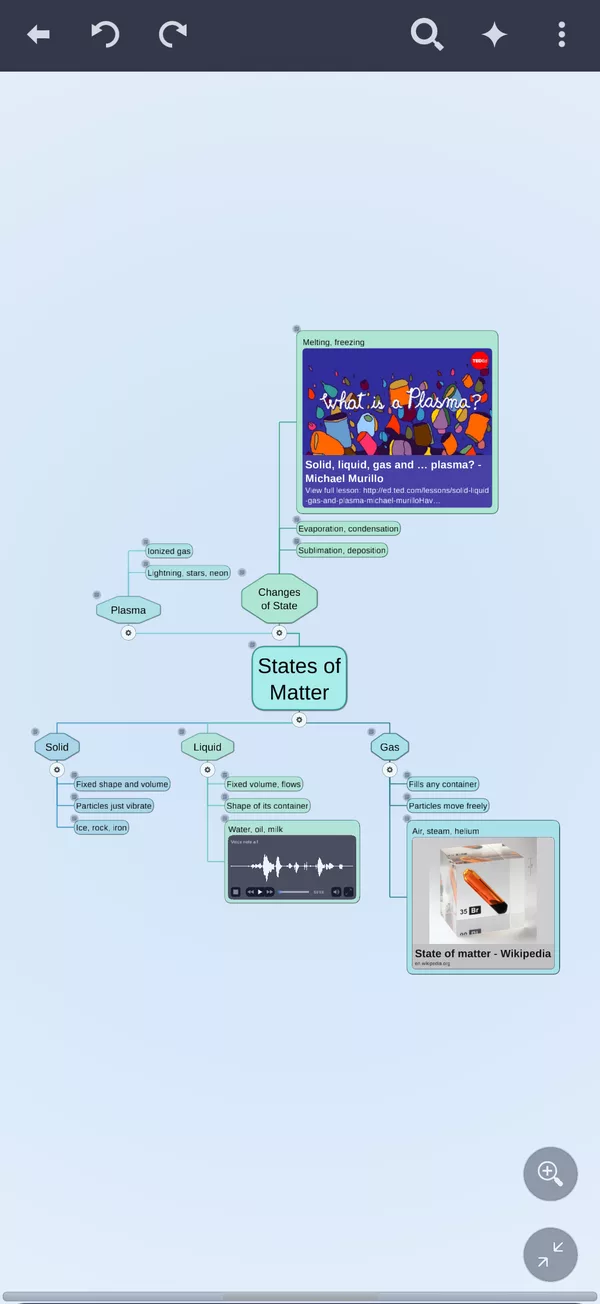States of Matter mind map in miMind with a video preview, a voice note and a Wikipedia link card on its nodes